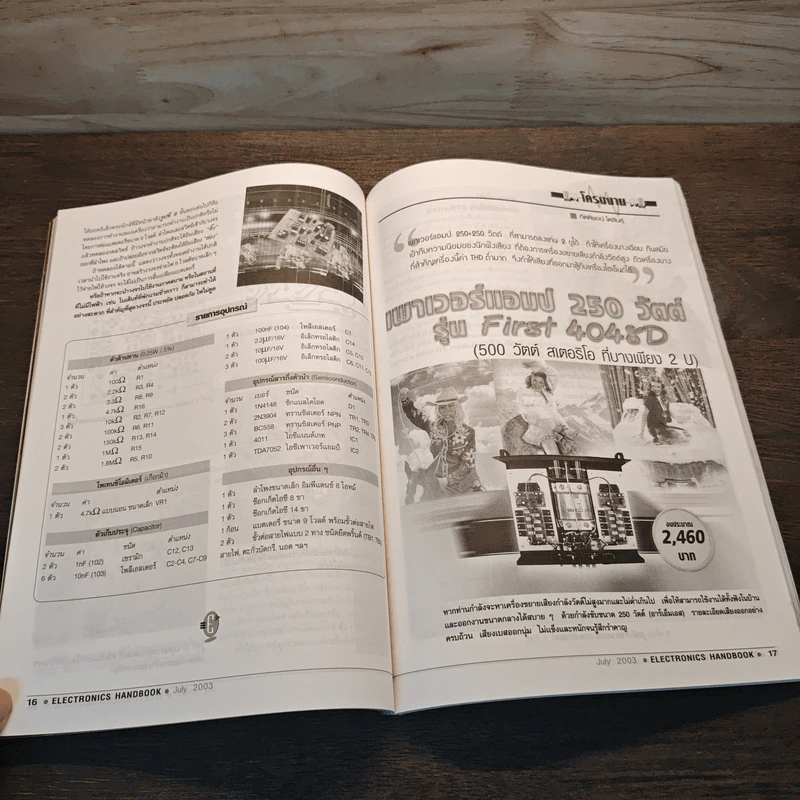 Electronics Handbook อิเล็กทรอนิกส์แฮนด์บุ๊ค ปีที่ 12 ฉบับที่ 83 ก.ค.2546 รูปที่ 9