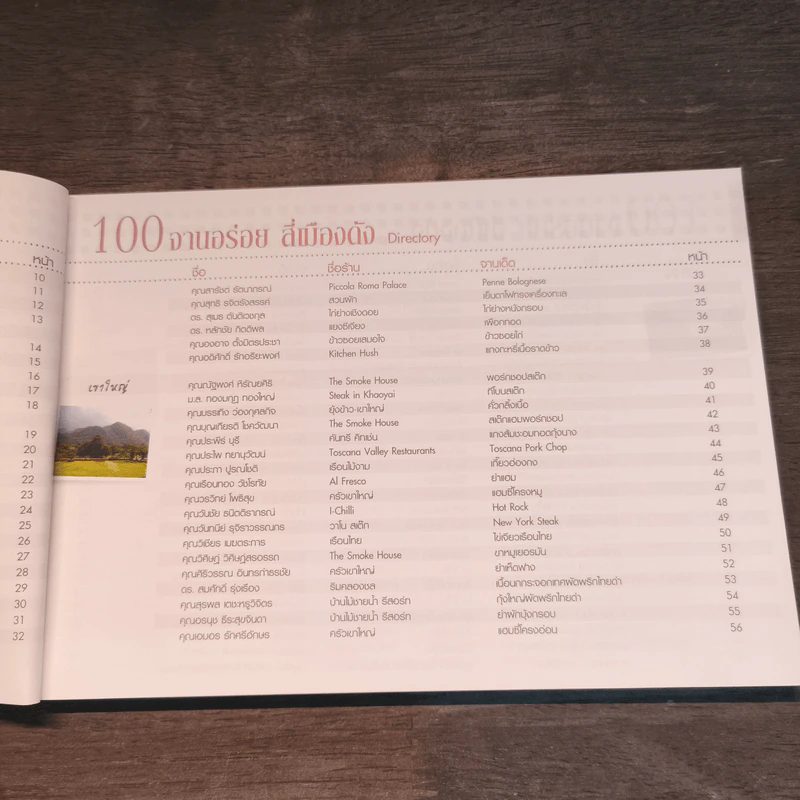 100 จานอร่อย 4 เมืองดัง รูปที่ 7