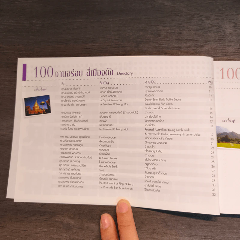 100 จานอร่อย 4 เมืองดัง รูปที่ 6
