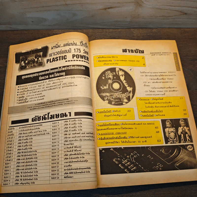 Electronics Handbook อิเล็กทรอนิกส์แฮนด์บุ๊ค ฉบับที่ 31 พ.ย.2541 รูปที่ 7
