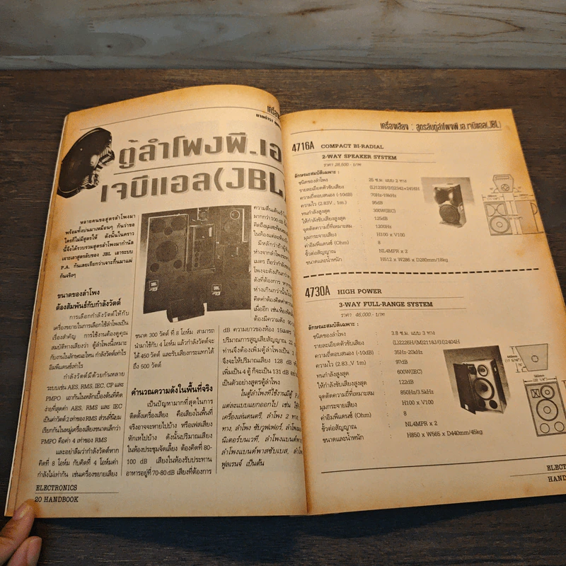 Electronics Handbook อิเล็กทรอนิกส์แฮนด์บุ๊ค ฉบับที่ 8 เม.ย.-พ.ค.2538 รูปที่ 7
