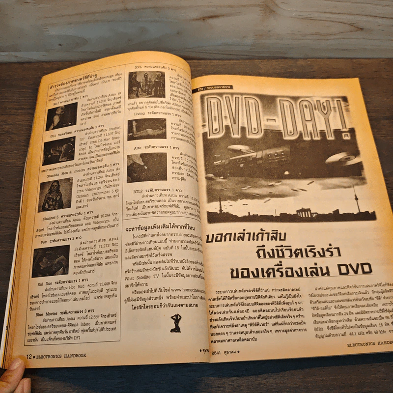 Electronics Handbook อิเล็กทรอนิกส์แฮนด์บุ๊ค ฉบับที่ 30 ต.ค.2541 รูปที่ 10