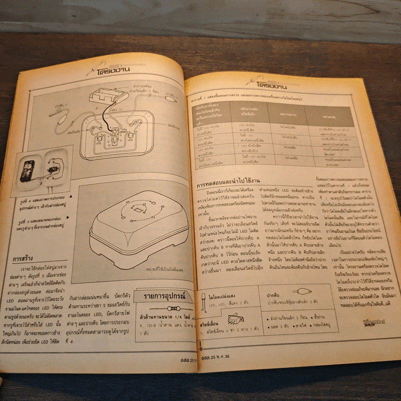 อิเล็กทรอนิกส์สมัครเล่น ฉบับที่ 25 รูปที่ 8