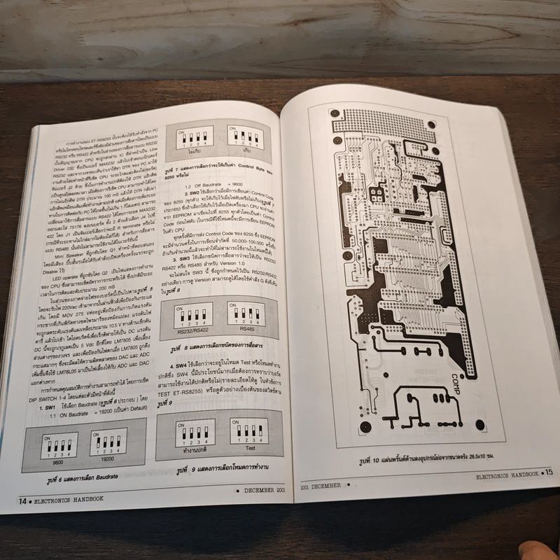 Electronics Handbook อิเล็กทรอนิกส์แฮนด์บุ๊ค ฉบับที่ 64 ธ.ค.2544 รูปที่ 9