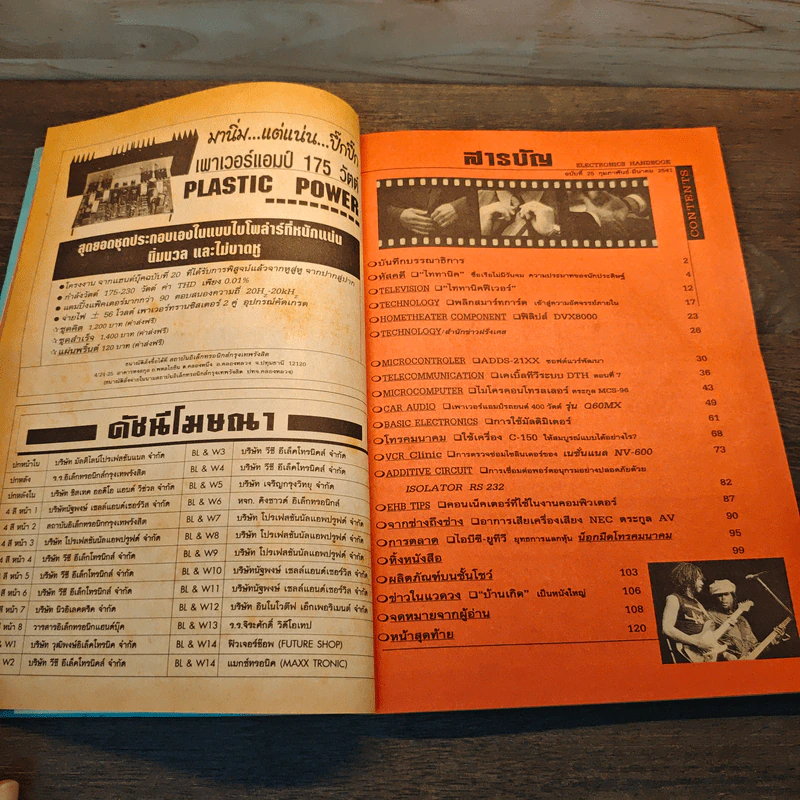 Electronics Handbook อิเล็กทรอนิกส์แฮนด์บุ๊ค ฉบับที่ 25 ก.พ.-มี.ค.2541 รูปที่ 7