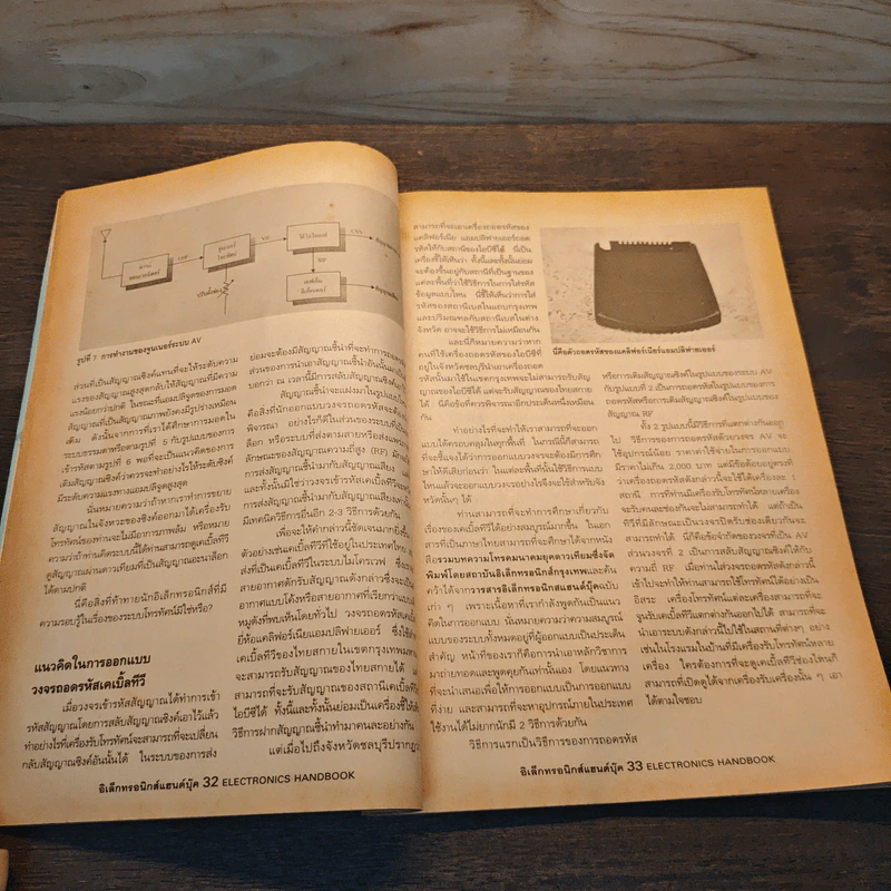 Electronics Handbook อิเล็กทรอนิกส์แฮนด์บุ๊ค ฉบับที่ 17 ม.ค.-ก.พ.2540 รูปที่ 8