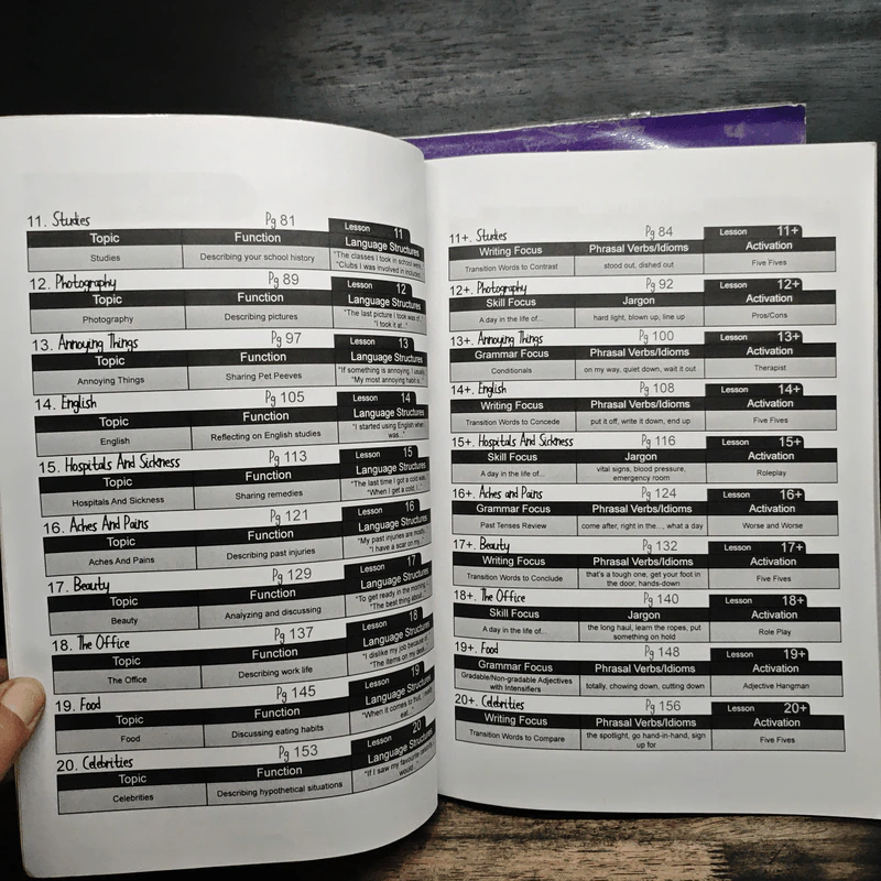Book Interchange Book A-C รูปที่ 7