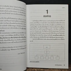 การบริหารในแบบของตัวเอง - เกชา ธีระโกเมน รูปที่ 6