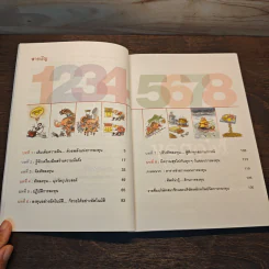จัดทัพลงทุน ตอน รวยแบบอัตโนมัติ - ดร.สมจินต์ ศรไพศาล, ศักดา สรรพปัญญาวงศ์ รูปที่ 7