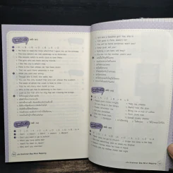เก่ง Grammar ด้วย Mind Mapping รูปที่ 10