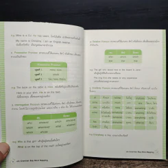 เก่ง Grammar ด้วย Mind Mapping รูปที่ 9