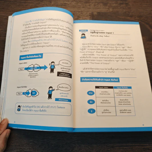 THE POWER OF INPUT ศิลปะของการเลือก+รับ+รู้ - Shion Kabasawa (ชิออน คาบาซาวะ) รูปที่ 8