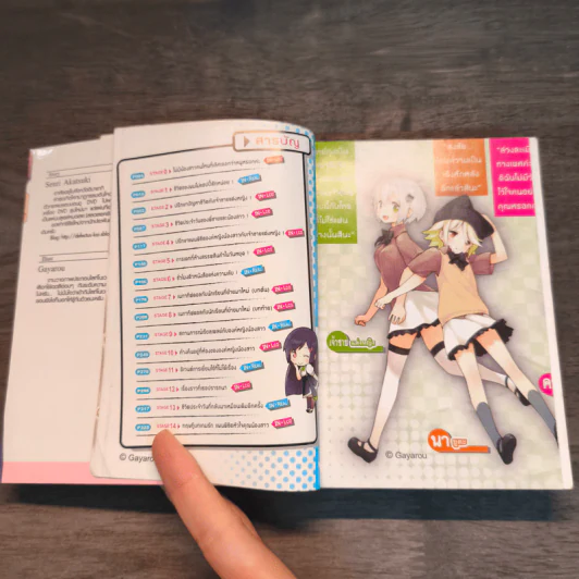พิชิตเกมรักพิทักษ์ใจน้อง เล่ม 1-3 - Senri Akatsuki รูปที่ 8
