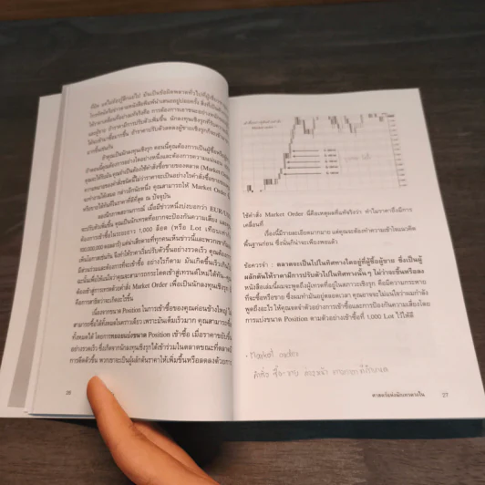 ศาสตร์แห่งนักเทรดวงใน Volume Profile - เทรดเดอร์ เดล (Dale) รูปที่ 11
