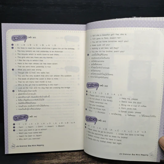 เก่ง Grammar ด้วย Mind Mapping รูปที่ 10