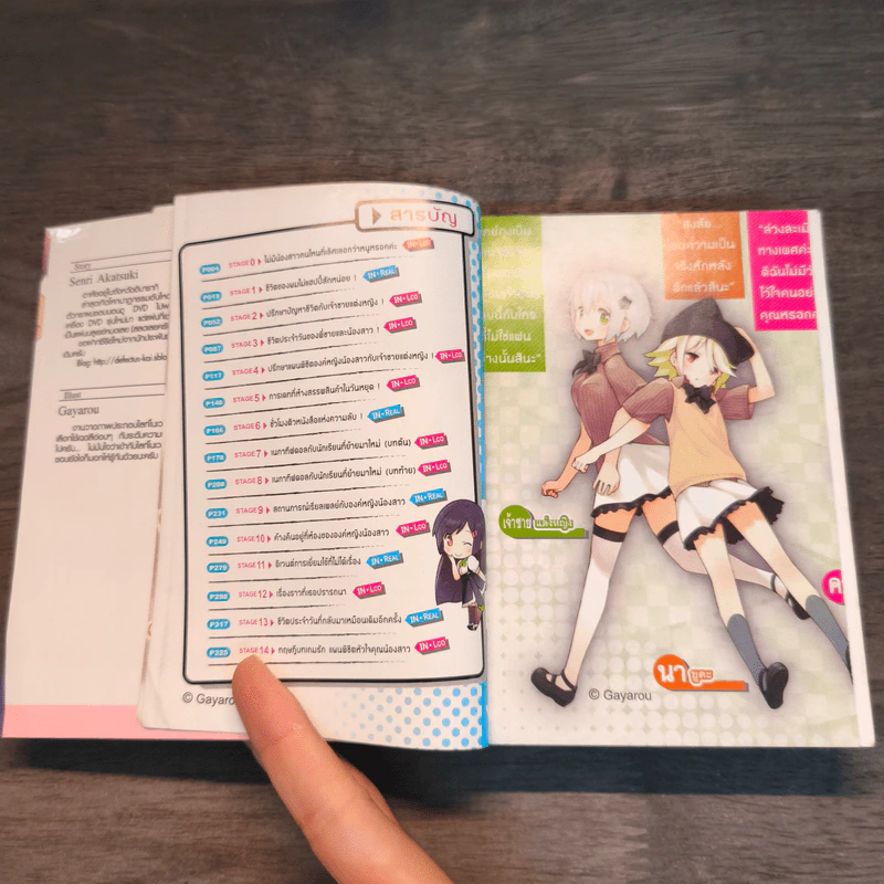 พิชิตเกมรักพิทักษ์ใจน้อง เล่ม 1-3 - Senri Akatsuki รูปที่ 8