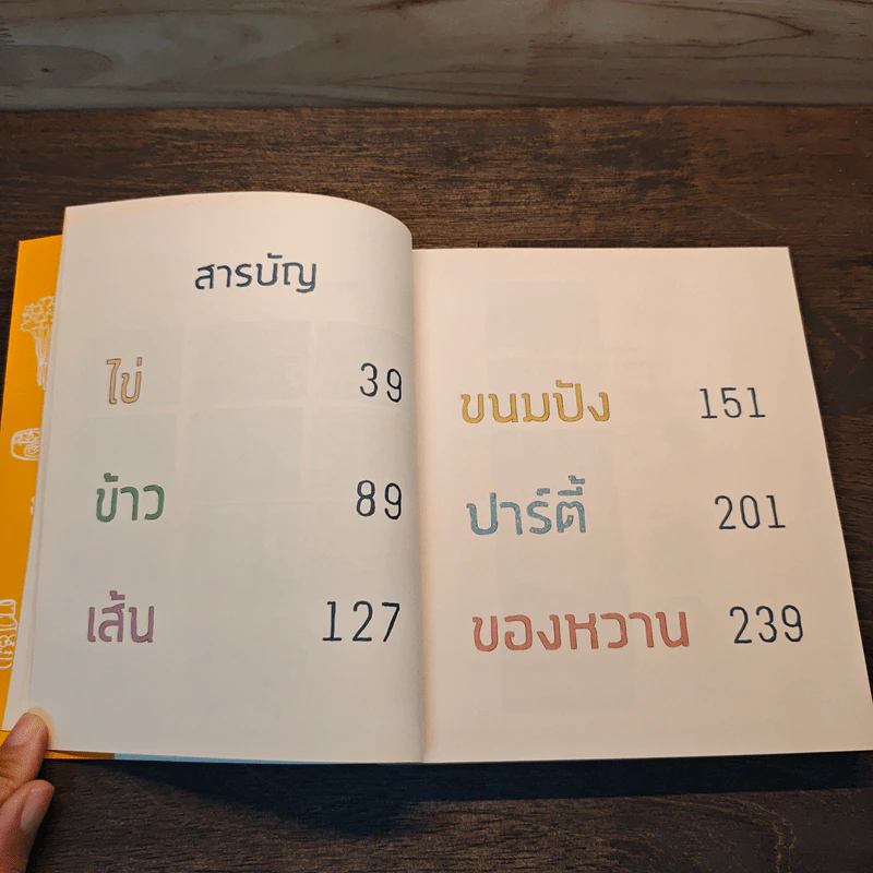 FOOD NOTE จอมโหดกระทะเล็ก - malimail รูปที่ 8