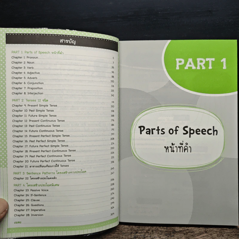 เก่ง Grammar ด้วย Mind Mapping รูปที่ 7