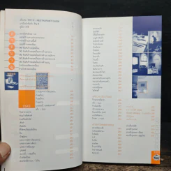 Try It Restaurant Guide - รัชนีภรณ์ ห่วงทอง รูปที่ 8