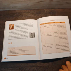 หนังสือ ชีวิตและผลงานนักวิทยาศาสตร์รางวัลโนเบล รูปที่ 8