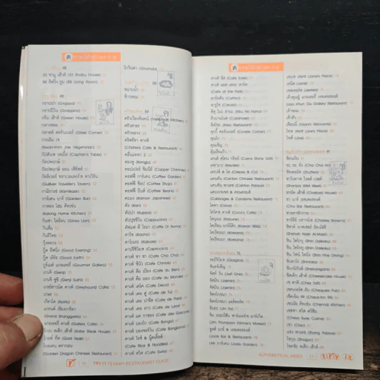 Try It Restaurant Guide - รัชนีภรณ์ ห่วงทอง รูปที่ 9