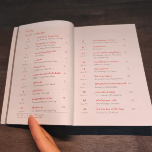 สำเร็จก่อนใคร - บัณฑิต อึ้งรังษี รูปที่ 7