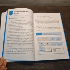 เทคนิคทำสไลด์นำเสนออะไรก็ผ่านใน 3 นาที - มะเอะดะ คะมะริ รูปที่ 9