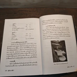 คู่มือเพาะเห็ด Mushroom Handbook - บรรณ บูรณะชนบท รูปที่ 9