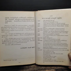 พุทธธรรม กฎธรรมชาติ และคุณค่าสำหรับชีวิต - พระราชวรมุนี (ประยูร ธมมจิตโต) รูปที่ 9