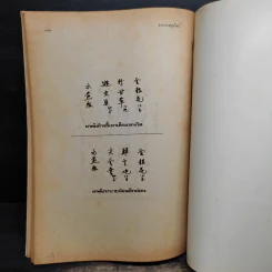 ตำรายาสมุนไพร - หลวงพ่อศุข วัดมะขามเฒ่า รูปที่ 7