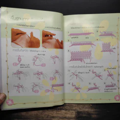 ตำราพื้นฐานการถักนิตติ้ง - จริยา จุนประทีปทอง รูปที่ 8