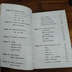 ประมวลหลักภาษาอังกฤษ A Compendium of English Grammar รูปที่ 14