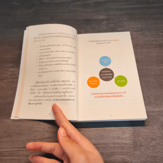 อ่านงบการเงินด้วยปากกา 3 สี - โยะชิดะ คันจิ รูปที่ 11