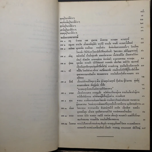 หนังสือโหราศาสตร์ รุ่นเก่า รูปที่ 8
