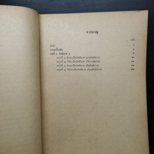 โพธิปักขิยธรรม เล่ม 1 อิธิบาท4 รูปที่ 8