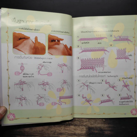 ตำราพื้นฐานการถักนิตติ้ง - จริยา จุนประทีปทอง รูปที่ 8