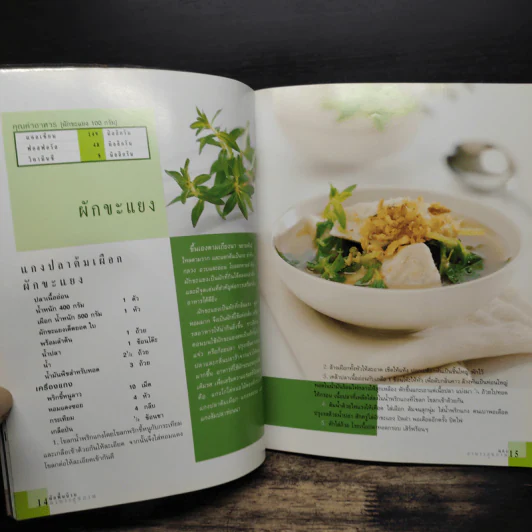 ผักพื้นบ้านอาหารสุขภาพ รูปที่ 9