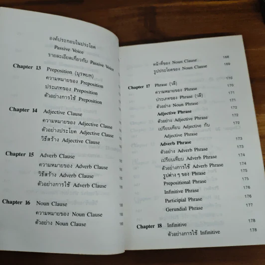 ประมวลหลักภาษาอังกฤษ A Compendium of English Grammar รูปที่ 12