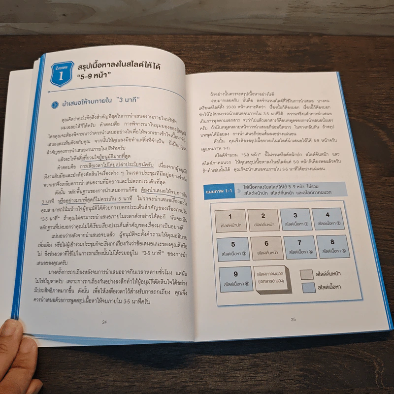 เทคนิคทำสไลด์นำเสนออะไรก็ผ่านใน 3 นาที - มะเอะดะ คะมะริ รูปที่ 9