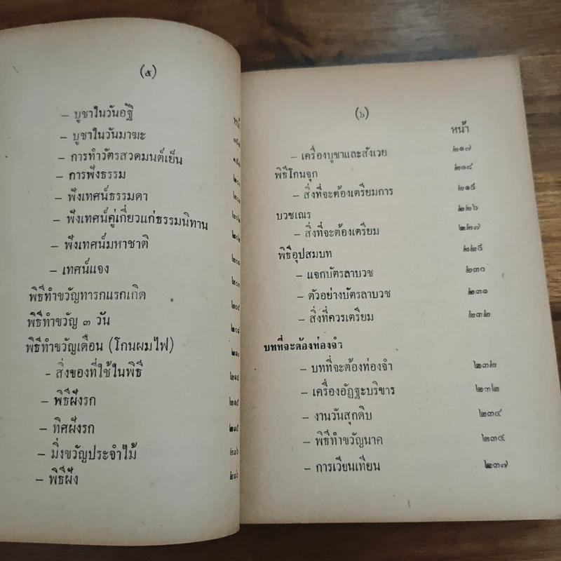 อนุสรณ์ในงานฌาปนกิจศพ คุณยิ่งยง คุณวิศาล และ เด็กชายโอภาส คุณวิศาล รูปที่ 8