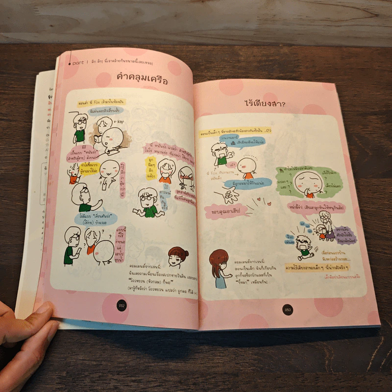 อินเลิฟทุกวันได้ไหมเนี่ย - Wan Wan รูปที่ 8