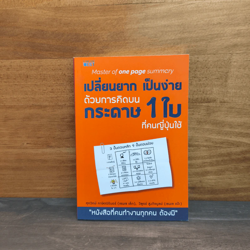 เปลี่ยนยากเป็นง่าย ด้วยการคิดบนกระดาษ 1 ใบ ที่คนญี่ปุ่นใช้ - ศุภวิทย์ ภาษิตนิรันดร์,วุฑูรย์ สูงกิจบูล รูปที่ 1