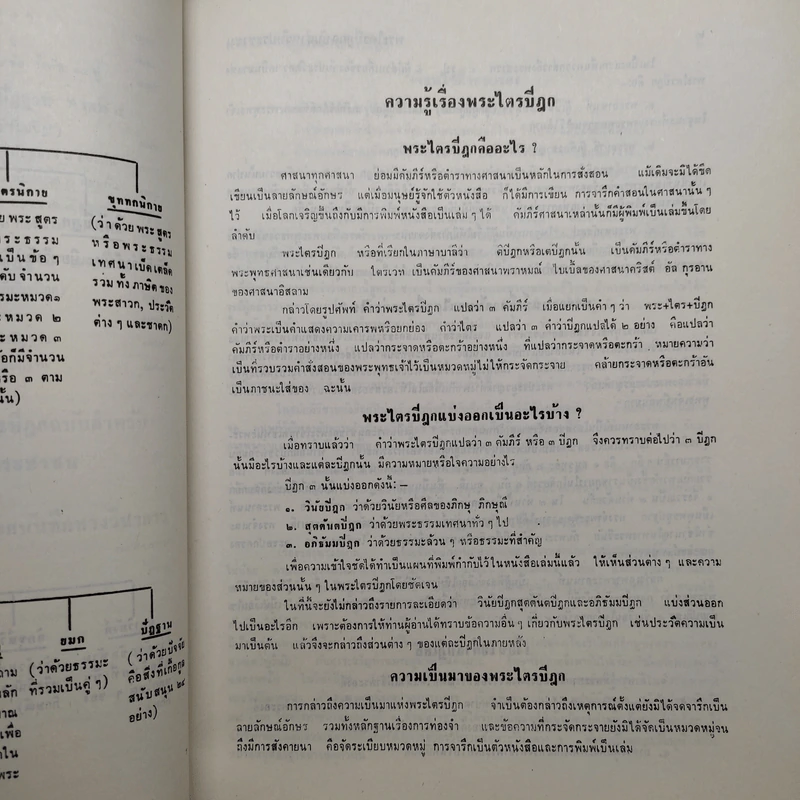 พระไตรปิฎก ฉบับสำหรับประชาชน ย่อความจากพระไตรปิฎกฉบับภาษาบาลี 45 เล่ม รูปที่ 8