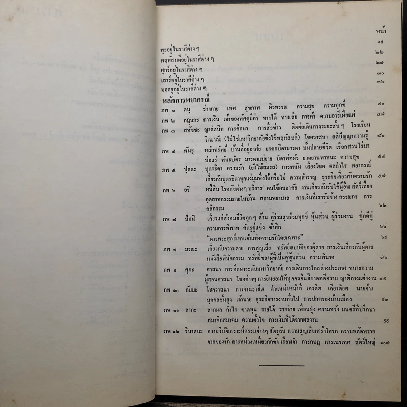 หนังสือโหราศาสตร์ รุ่นเก่า รูปที่ 8