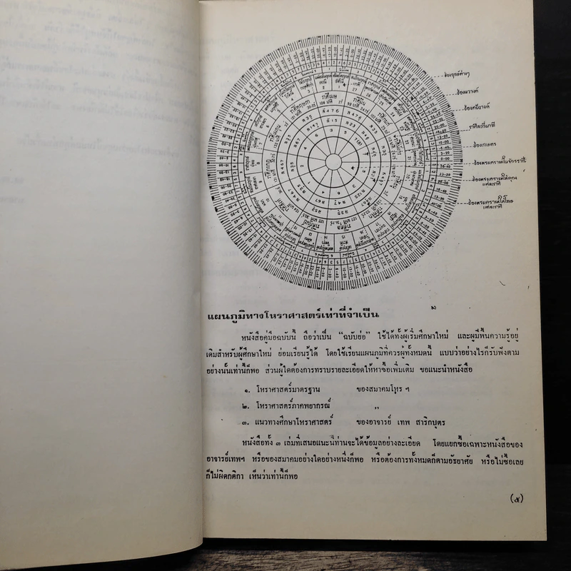 หนังสือโหราศาสตร์ รุ่นเก่า รูปที่ 10