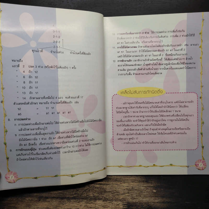 ตำราพื้นฐานการถักนิตติ้ง - จริยา จุนประทีปทอง รูปที่ 7