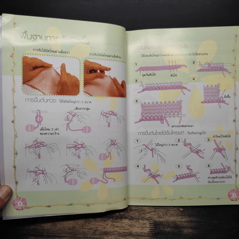 ตำราพื้นฐานการถักนิตติ้ง - จริยา จุนประทีปทอง รูปที่ 8