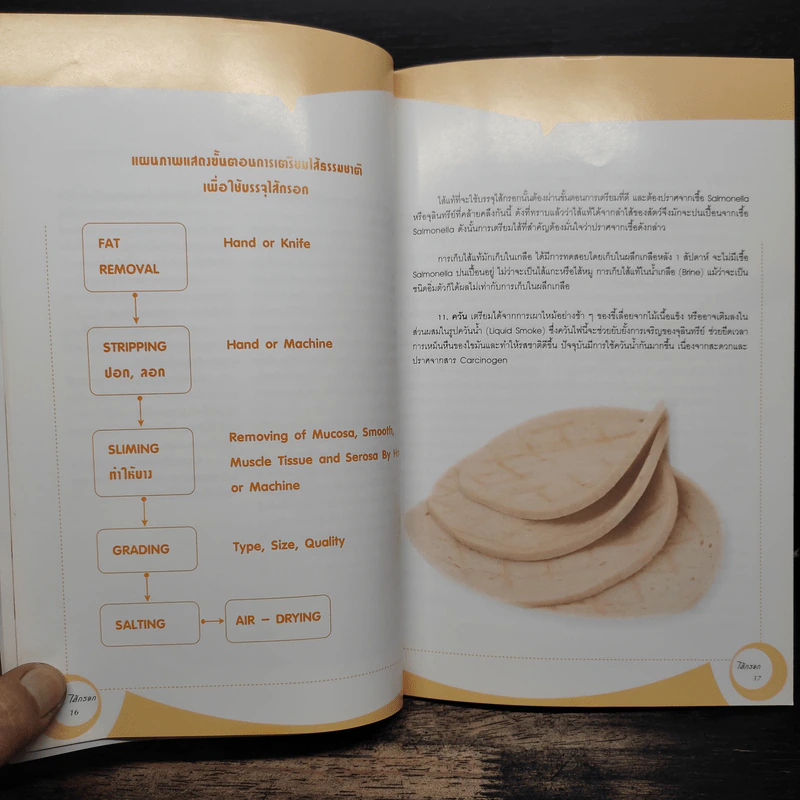 ไส้กรอก Sausage - ผศ.ธเนศ อิสระมงคลพันธุ์ รูปที่ 8