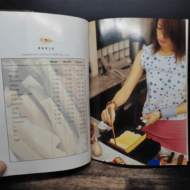 Nami Cook Book - นามิ อิอียามา รูปที่ 8