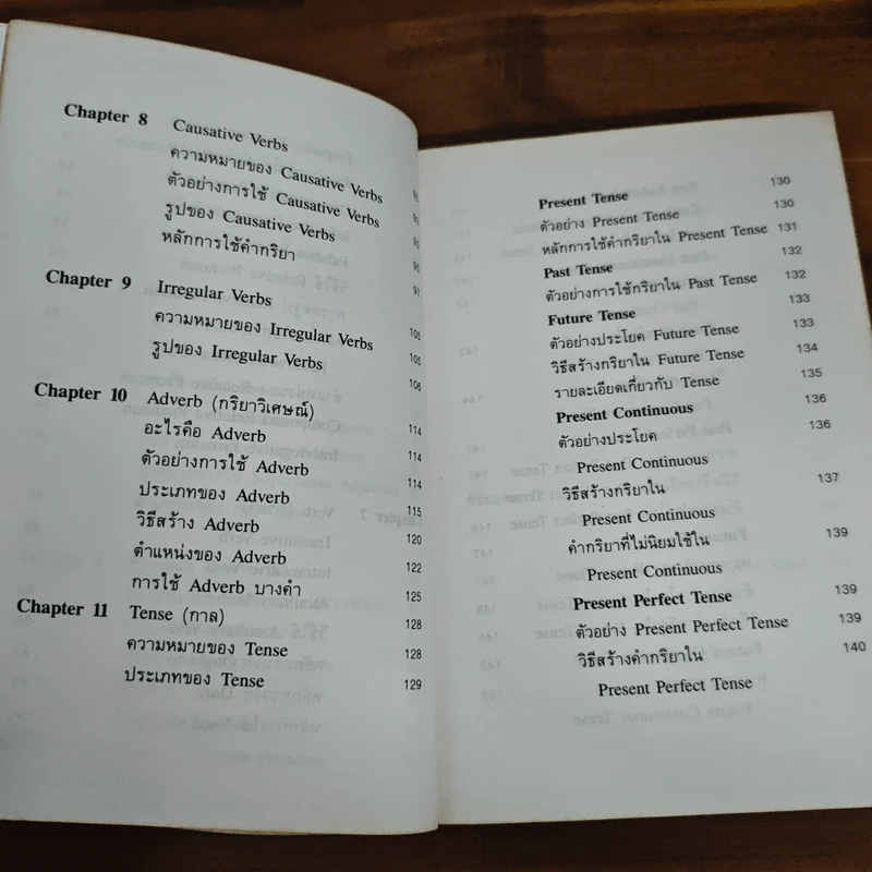 ประมวลหลักภาษาอังกฤษ A Compendium of English Grammar รูปที่ 10